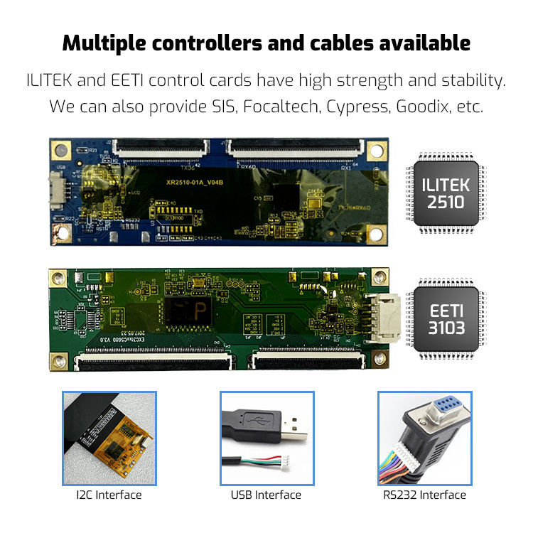 Multi-Touch maat IP65 waterdicht PCAP touchpaneel met 10-punts touch USB/RS232/IIC interface